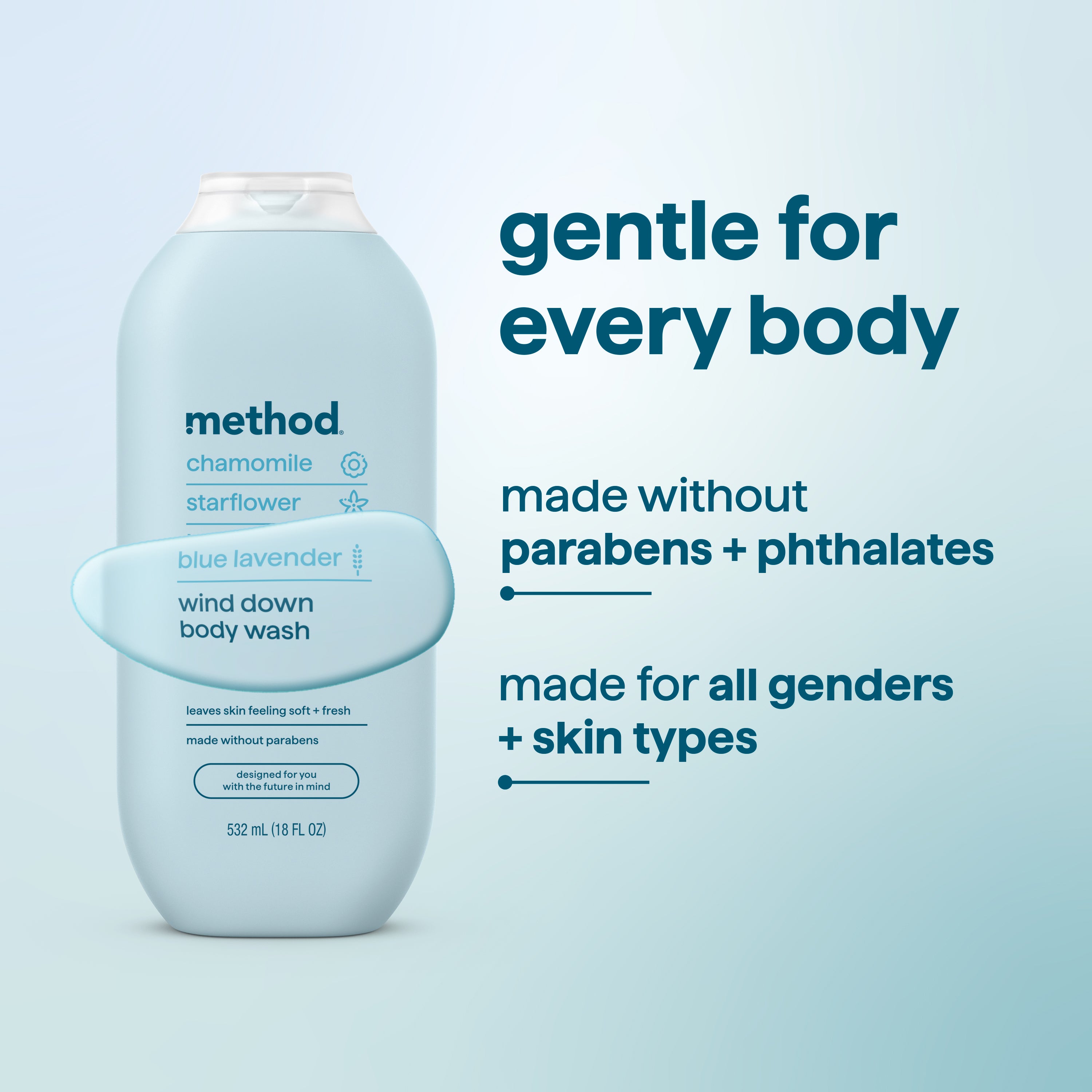 body wash - wind down, 18 fl oz