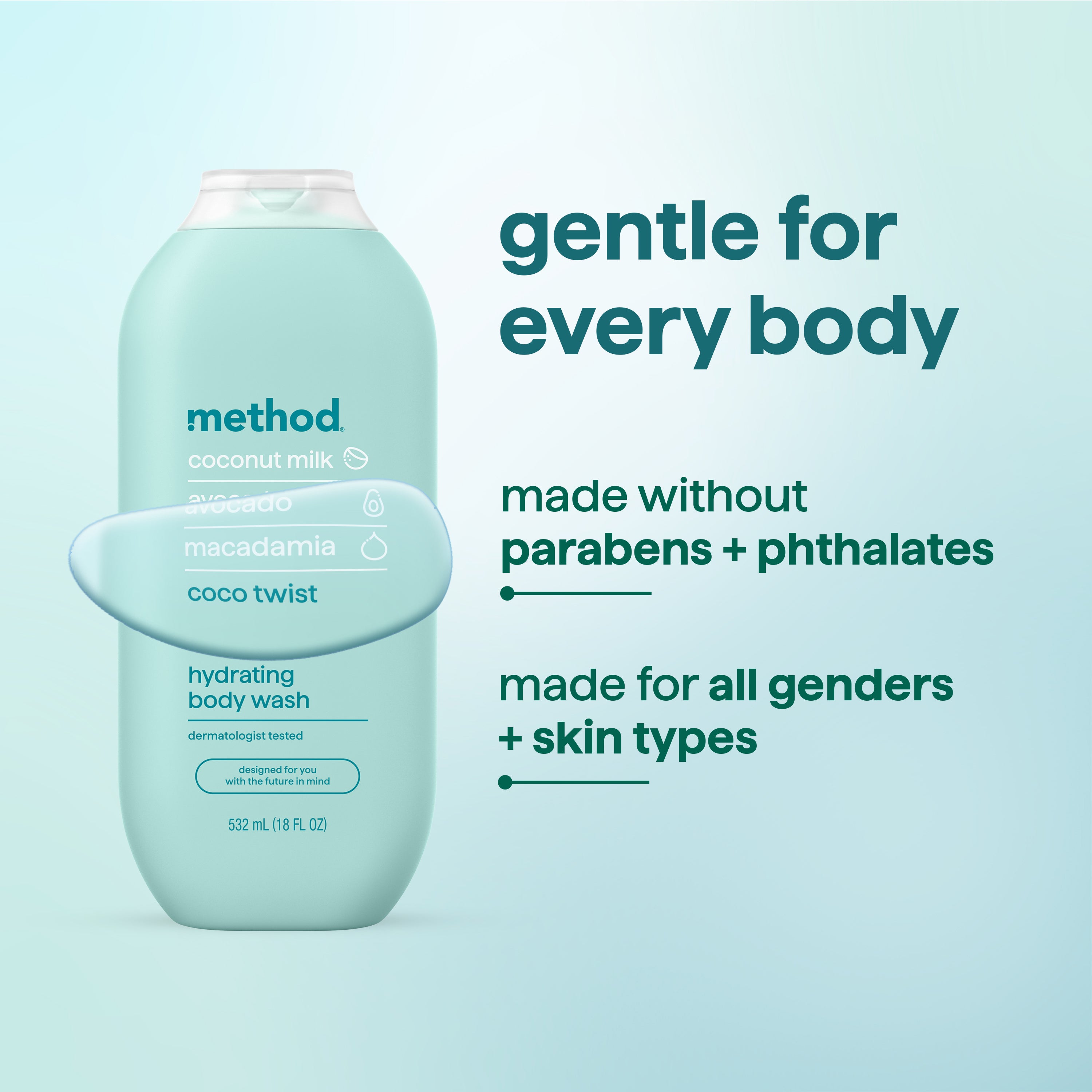 Coconut Milk, Avocado & Macadamia Body Wash | Coco Twist - 18 oz