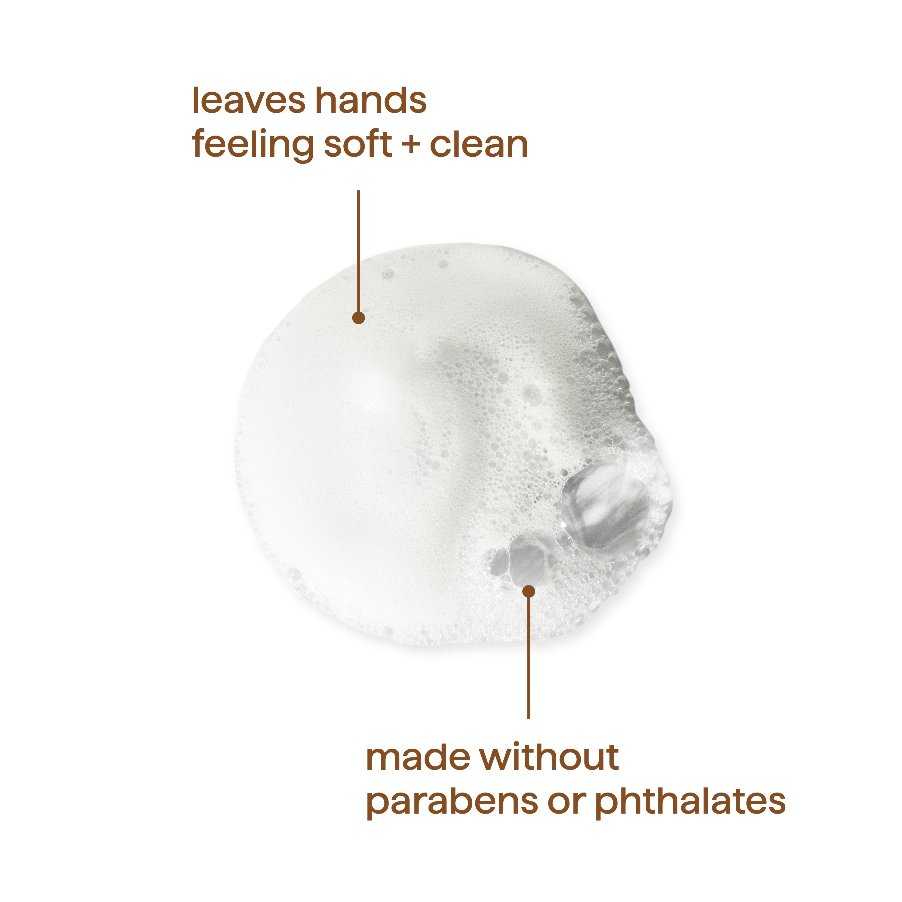foaming hand wash - island nectar, 10 fl oz