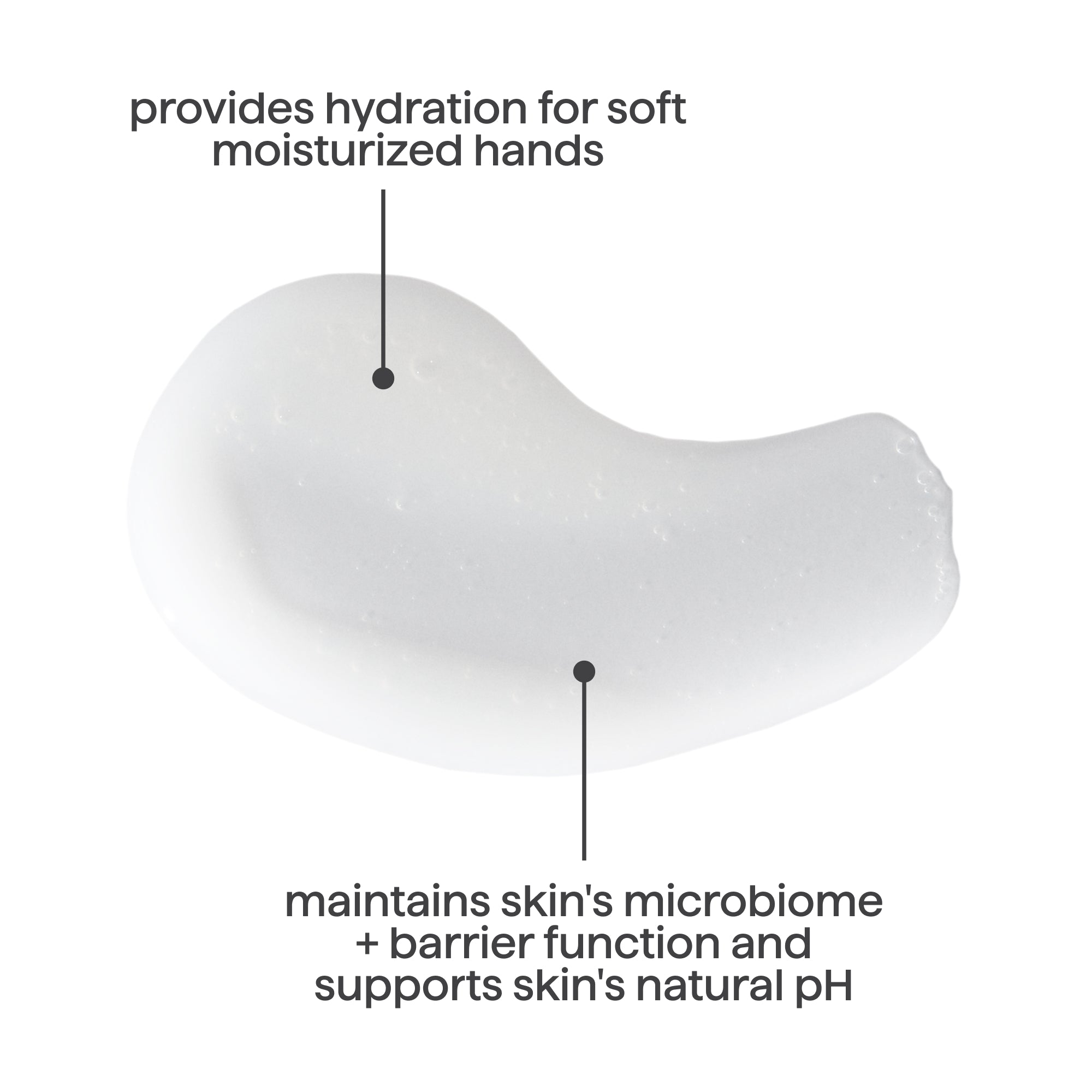 hydrating serum hand wash - sea + surf, 10 oz