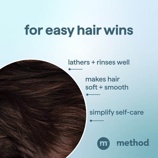 2-in-1 shampoo + conditioner - glacier + granite, 14 fl oz