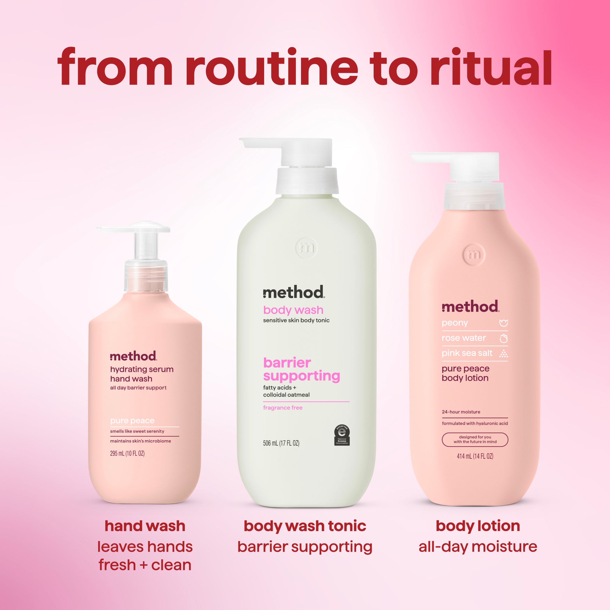 body wash tonic - barrier supporting, fatty acids + colloidal