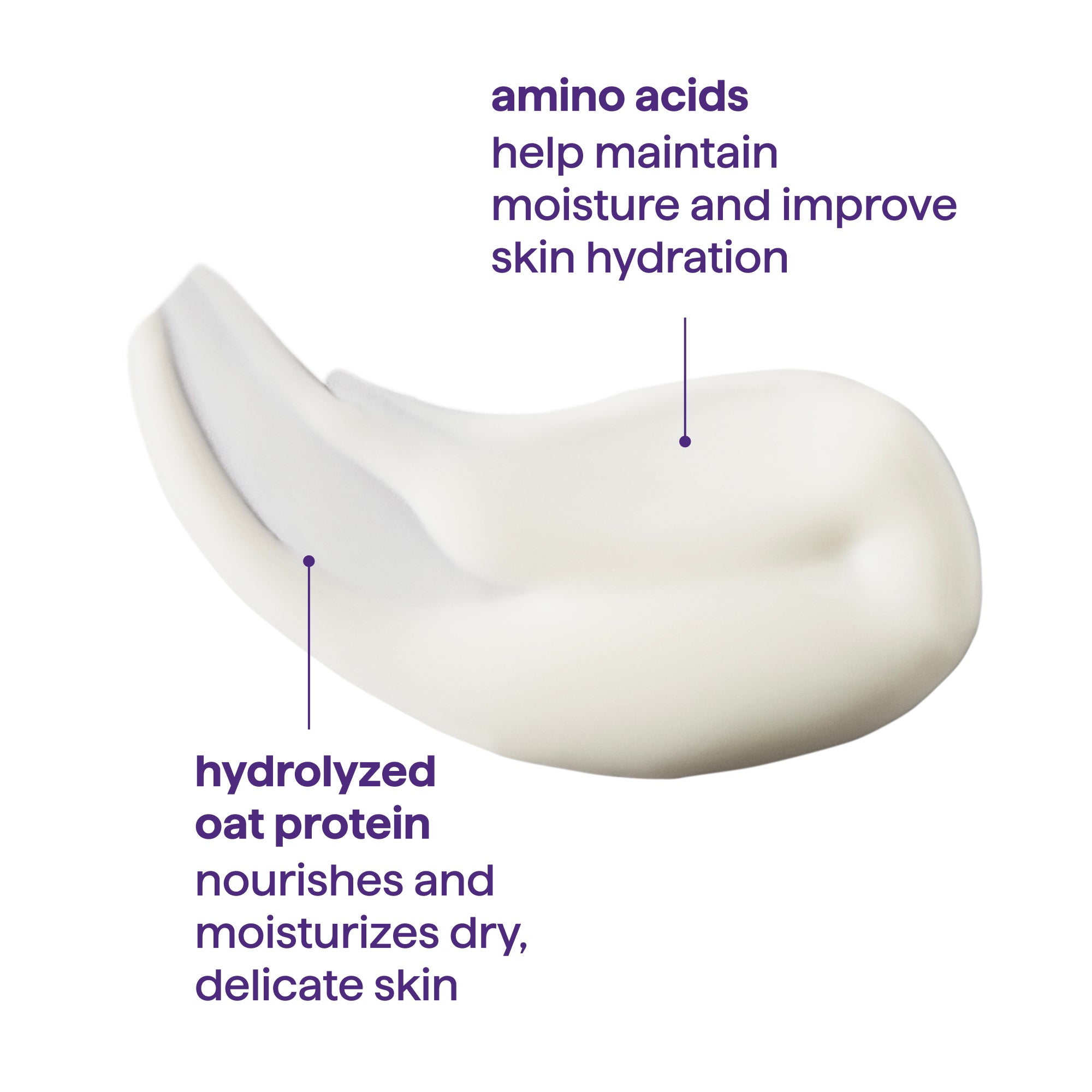 body wash tonic - ultra comforting, antioxidants, vitamins + hydrolyzed oat protein, 17 fl oz