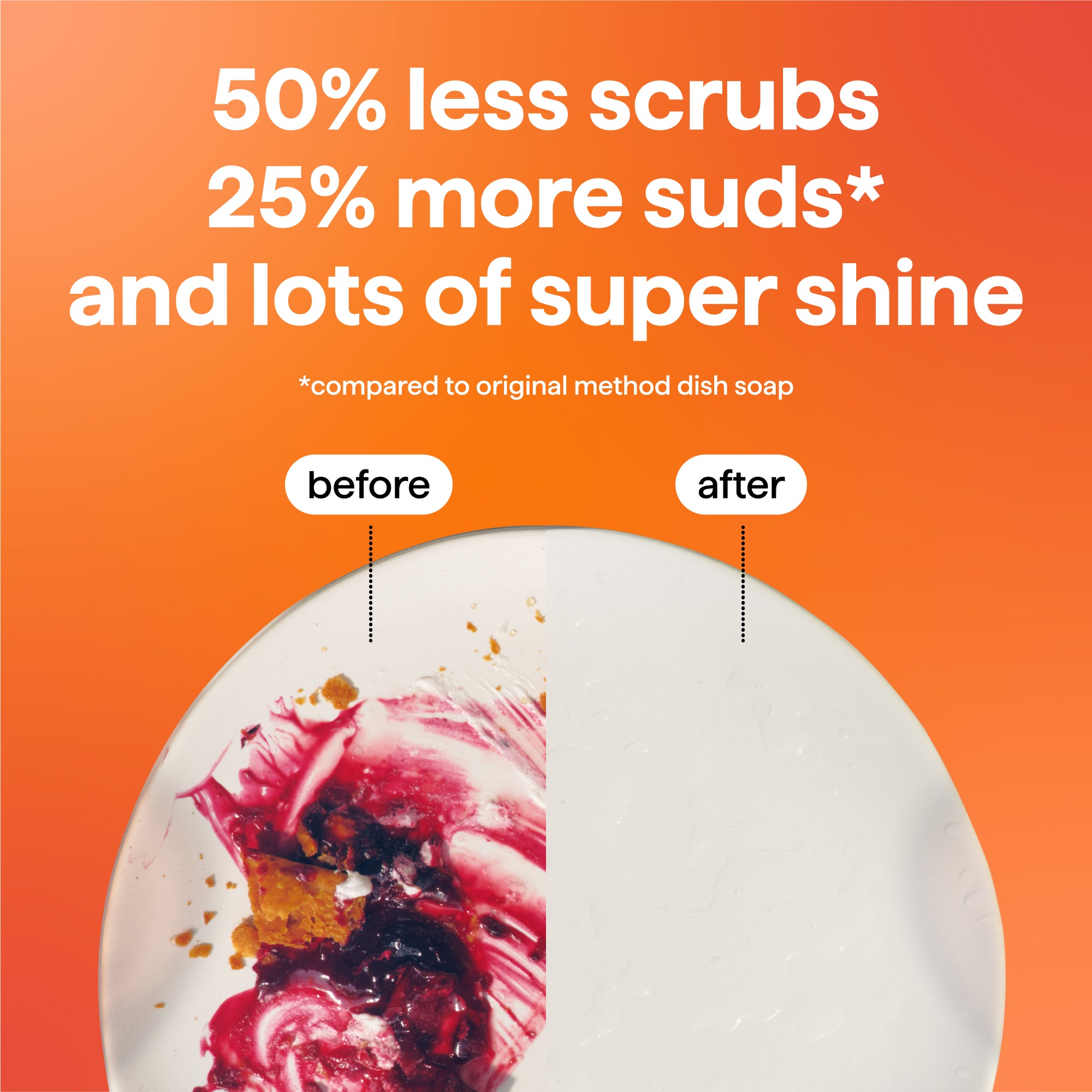 super shine liquid dish soap - among the orchards, 16 fl oz