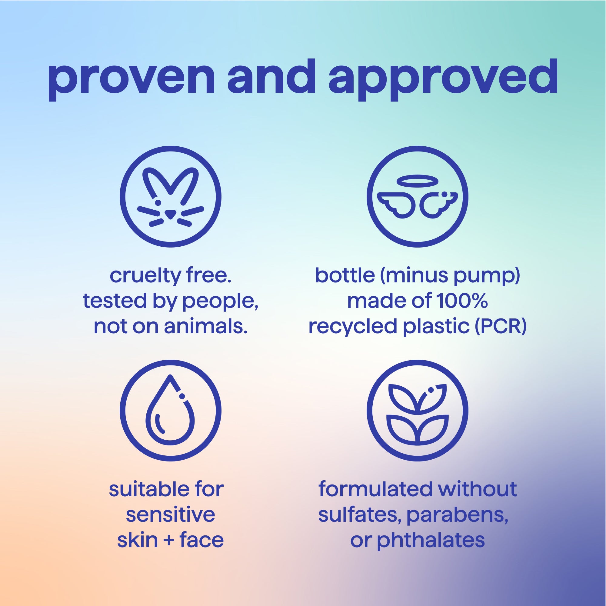 skin spritz face + body mist