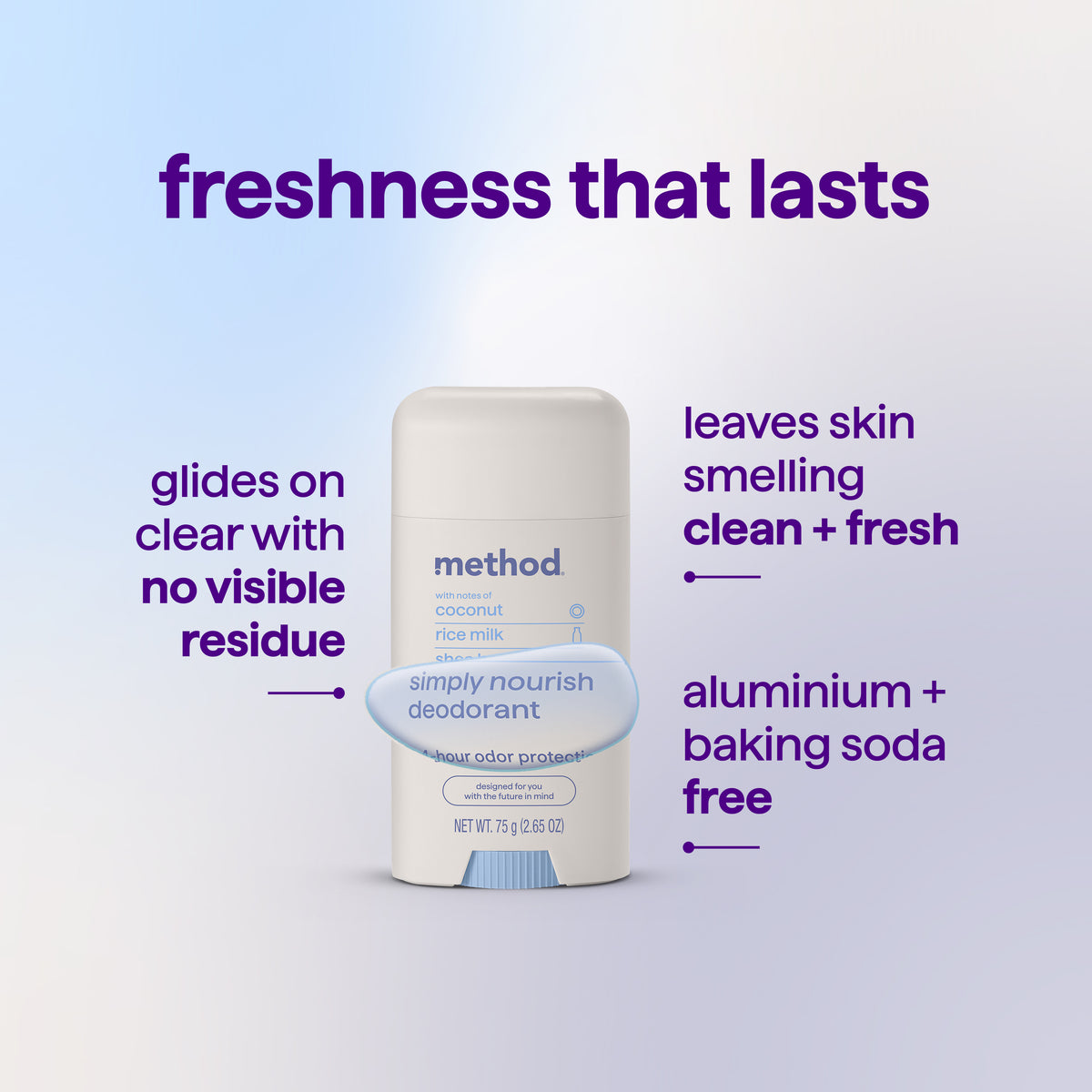 method Aluminum Free Deodorant Simply Nourish - 2.65 oz | Method Men ...